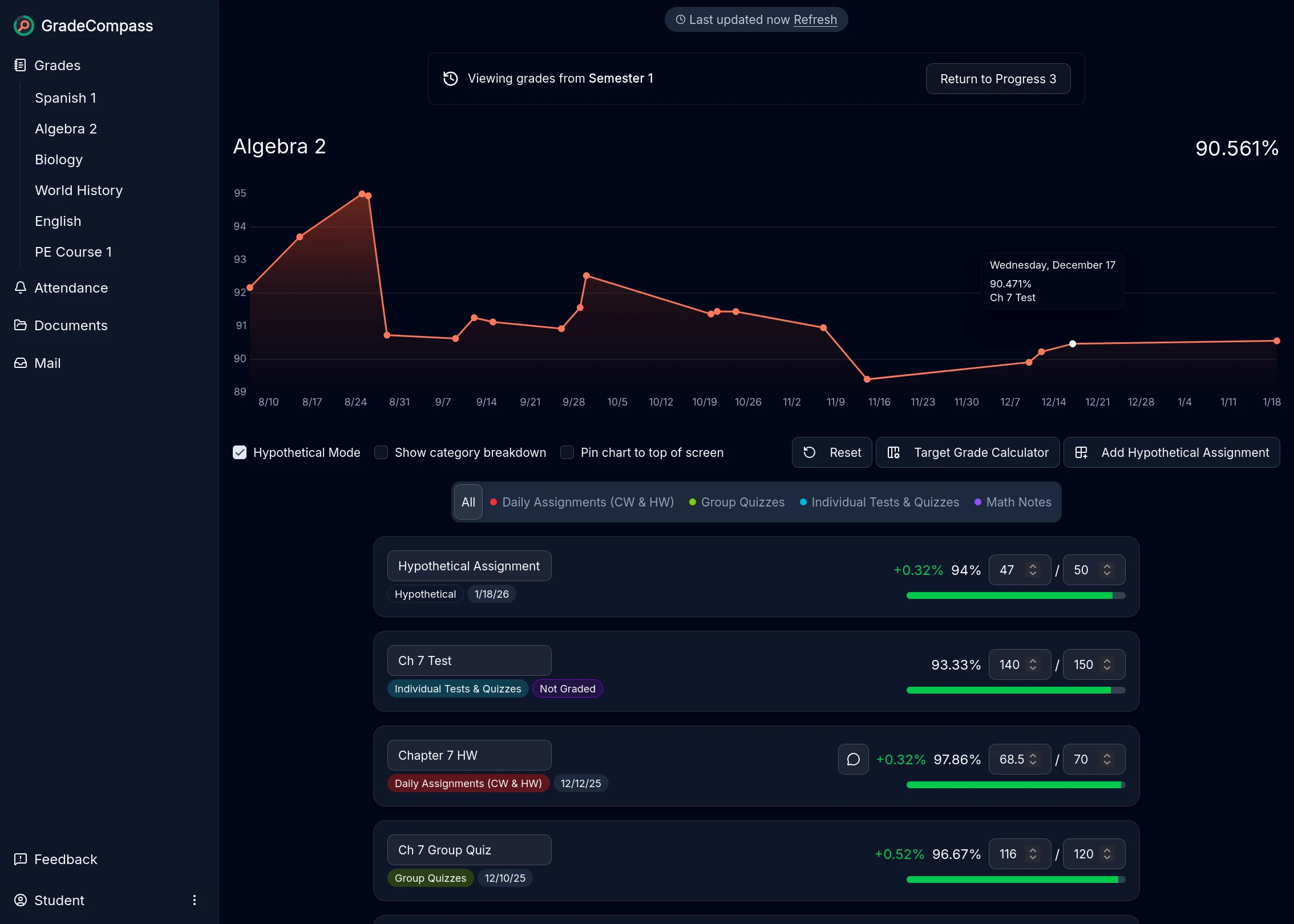 GradeCompass class page demonstrating hypothetical mode